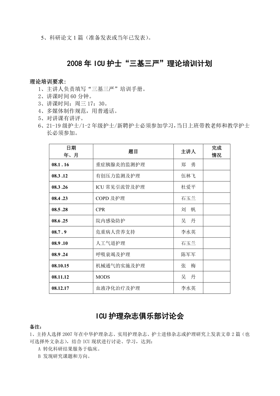 2008年ICU护士“三基三严”培训计划.doc