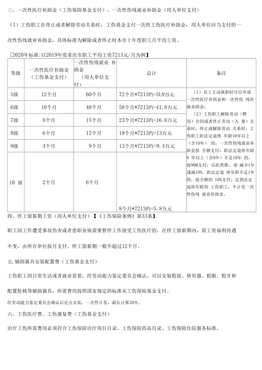 重庆市工伤赔偿标准.doc