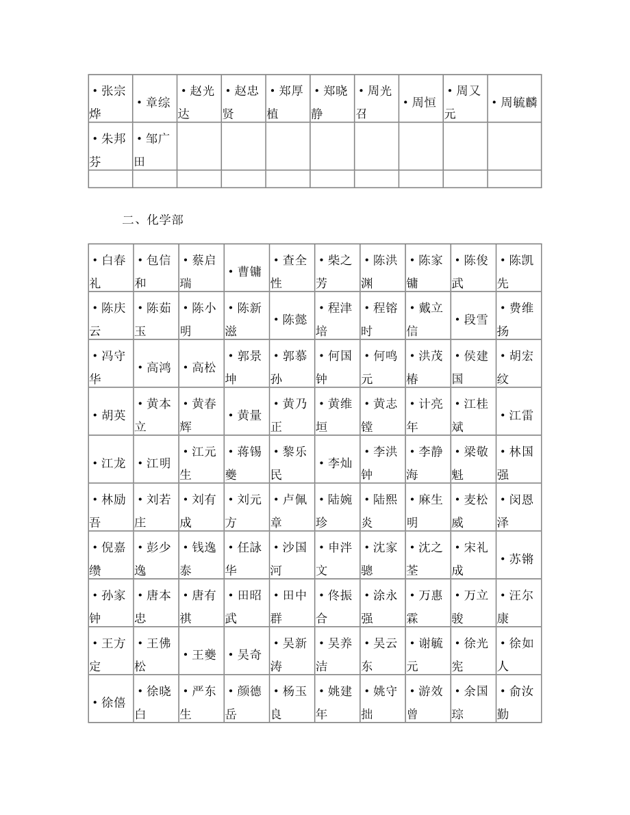 中国两院院士名录.doc