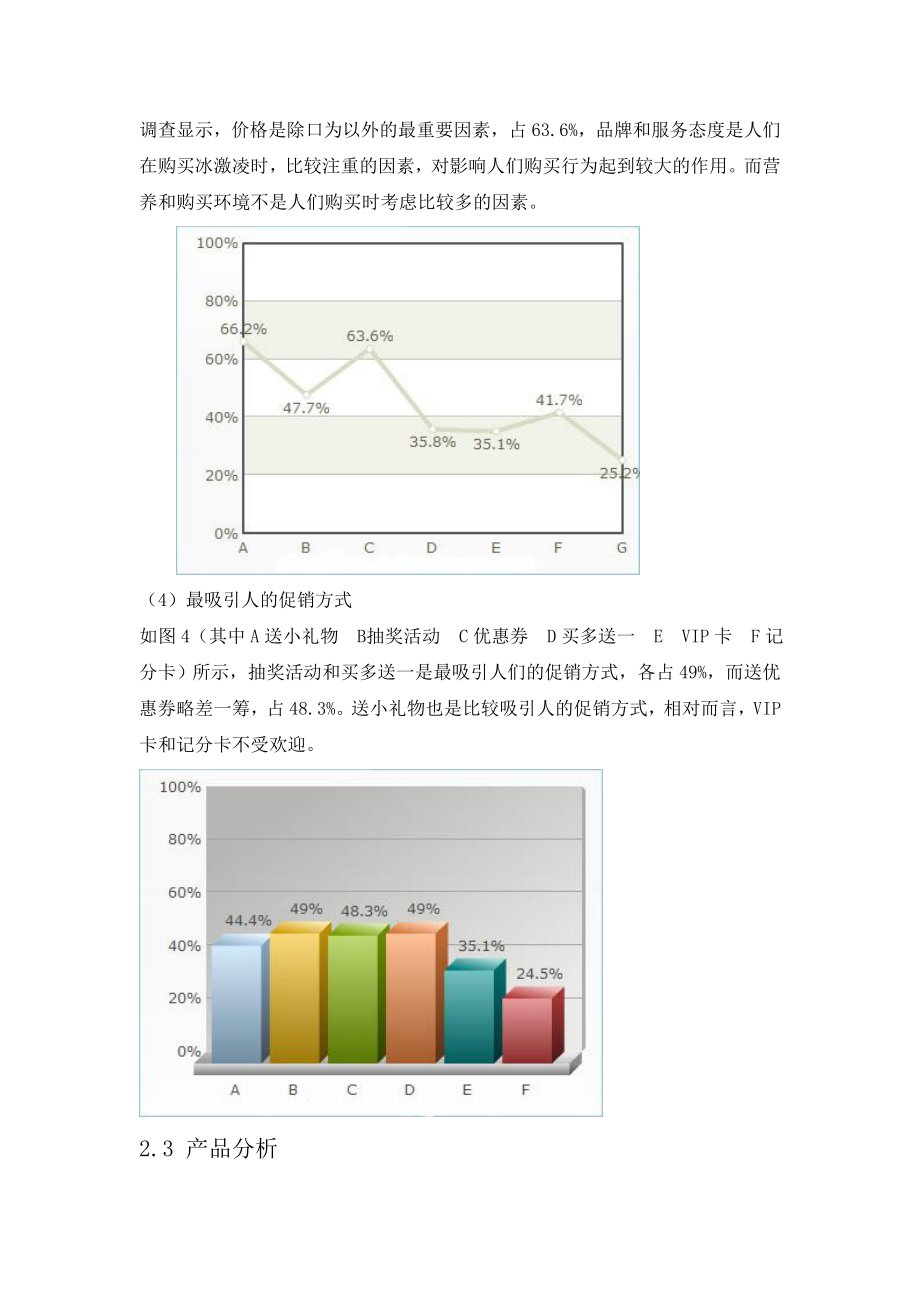 五羊雪糕广告项目策划书.doc