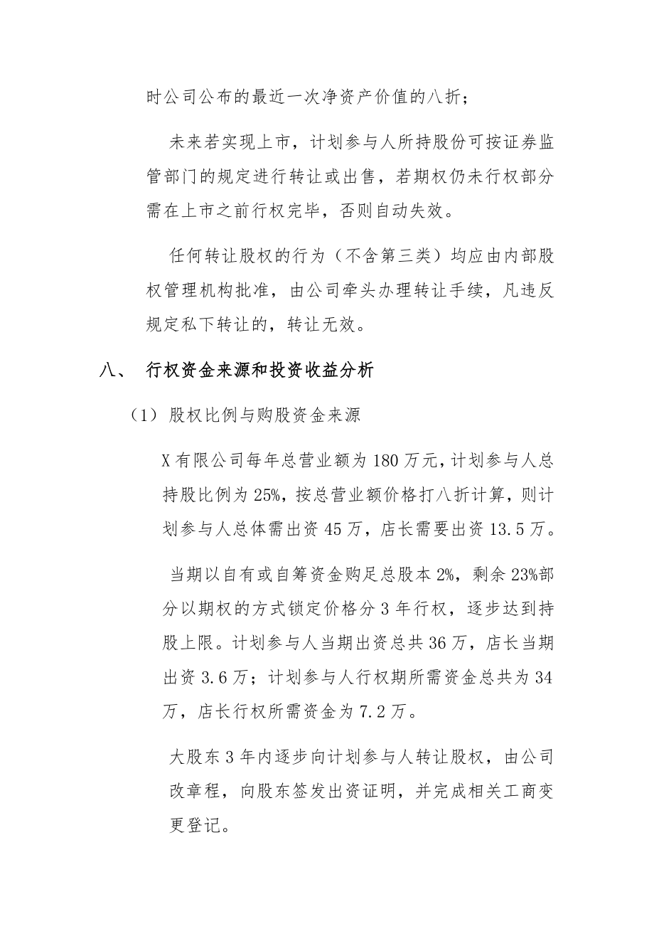 公司店长销售冠军股权激励计划.doc