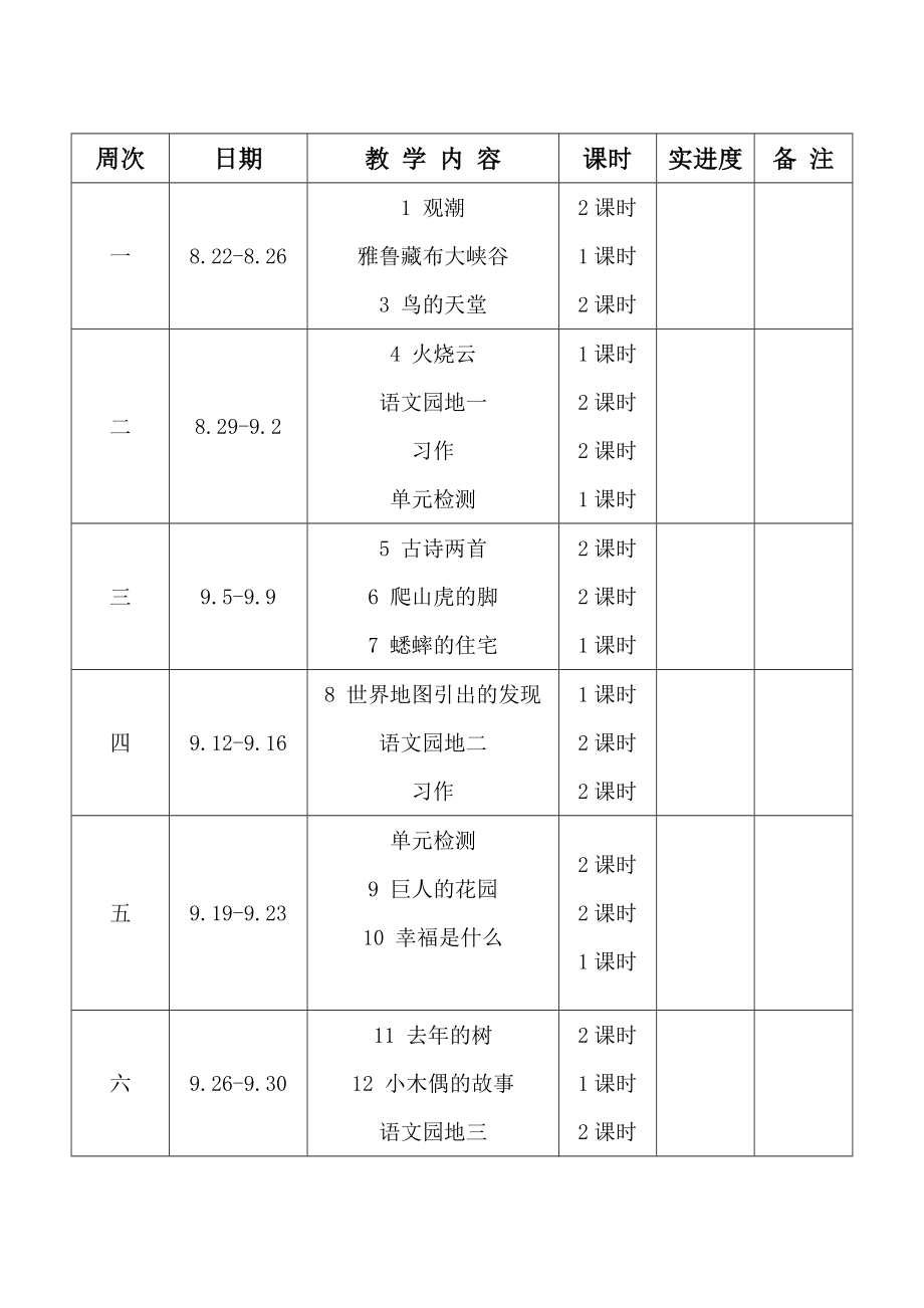 人教版小学四年级语文上册教学进度表.doc