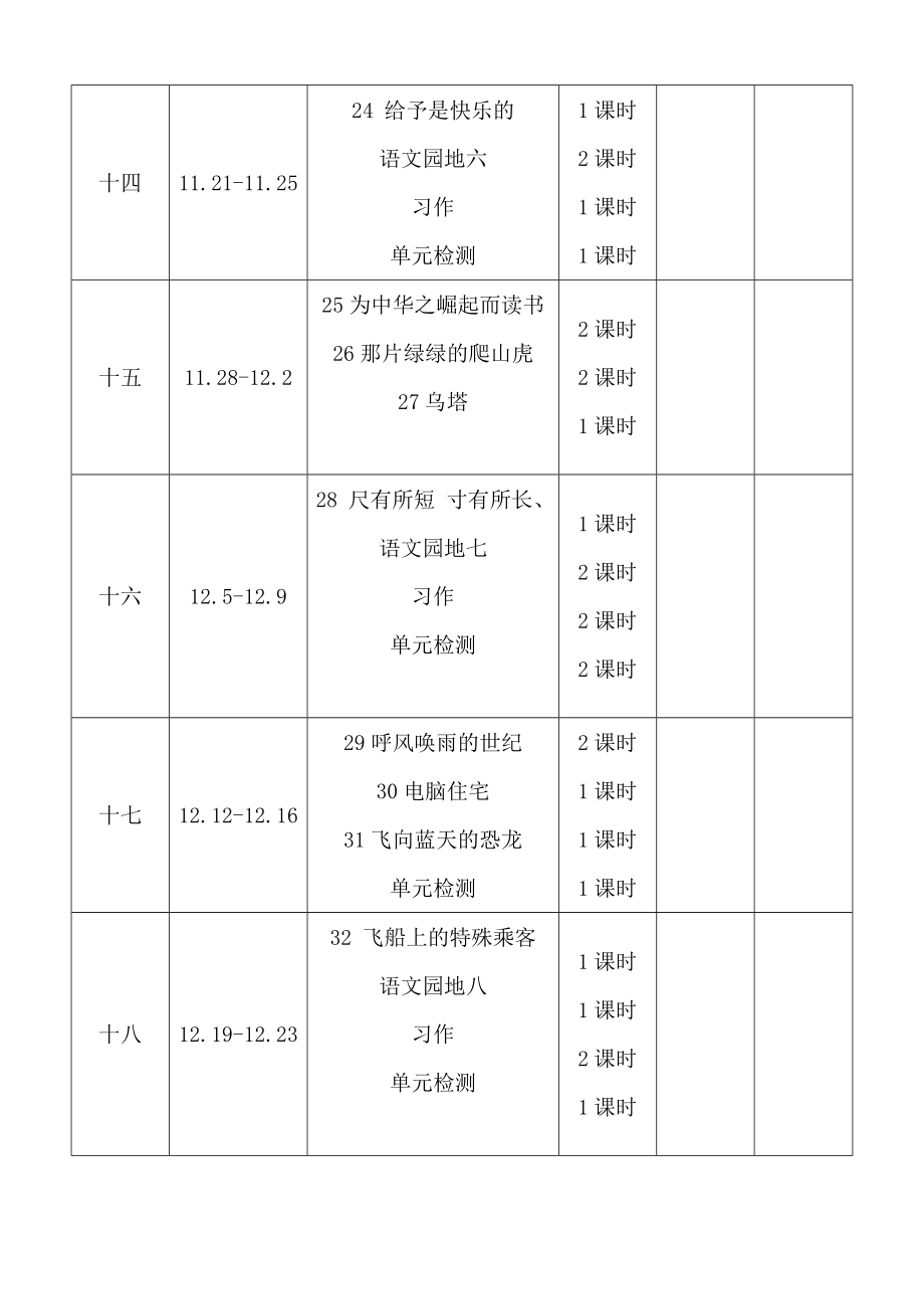 人教版小学四年级语文上册教学进度表.doc