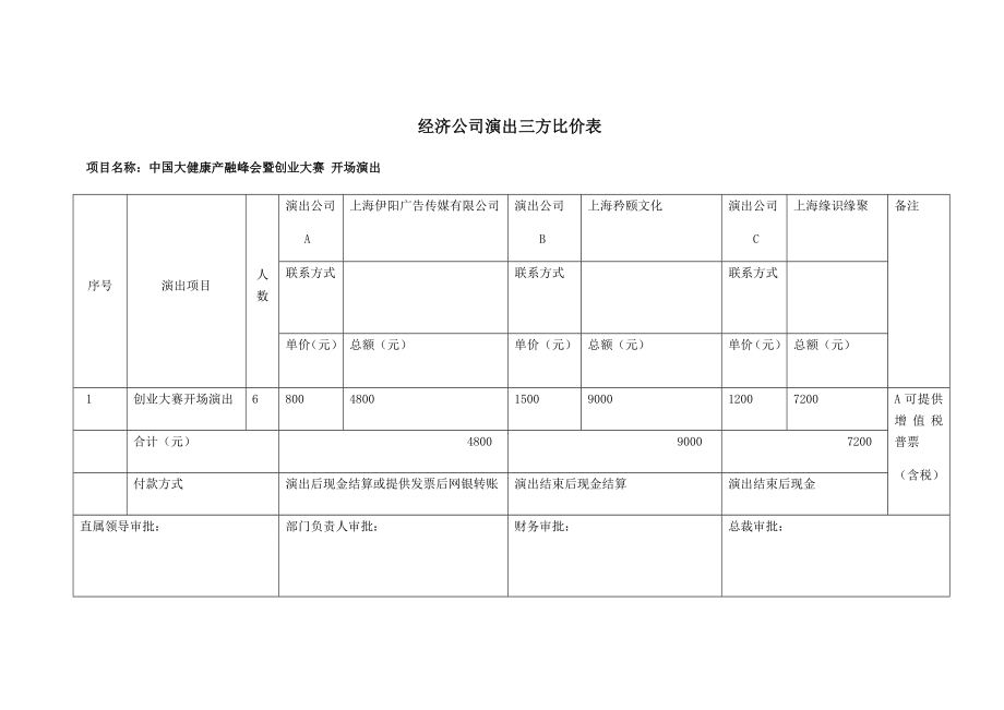 三方比价表.doc