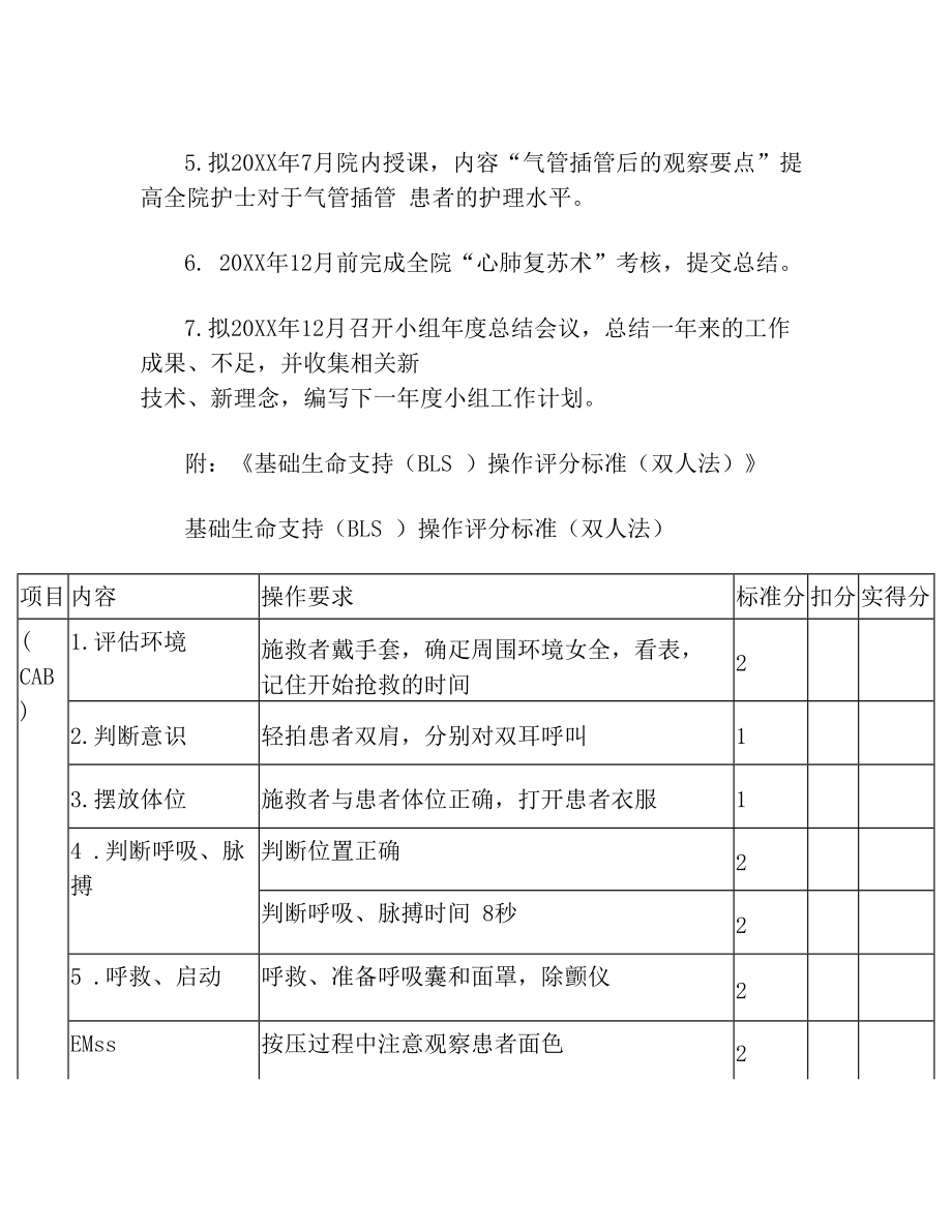 危重症专科护理小组工作计划..doc