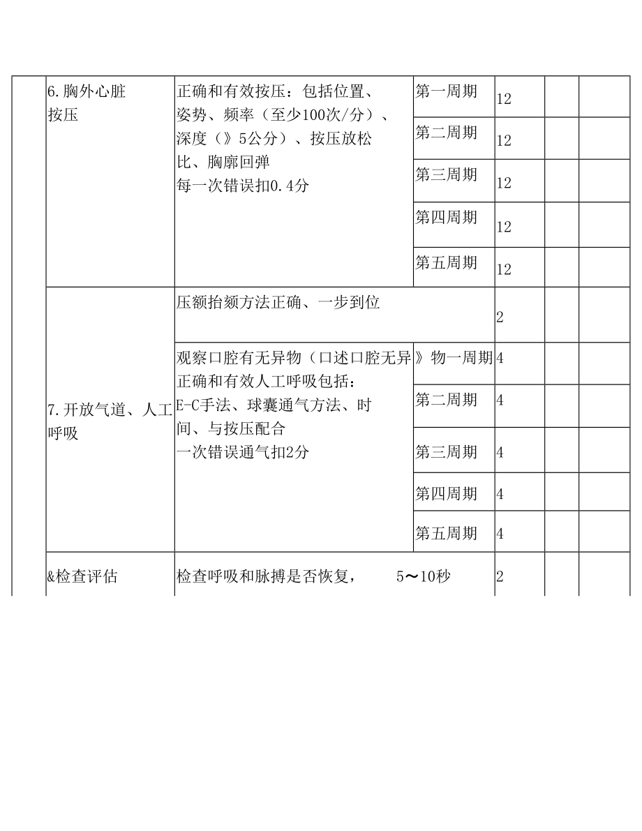 危重症专科护理小组工作计划..doc