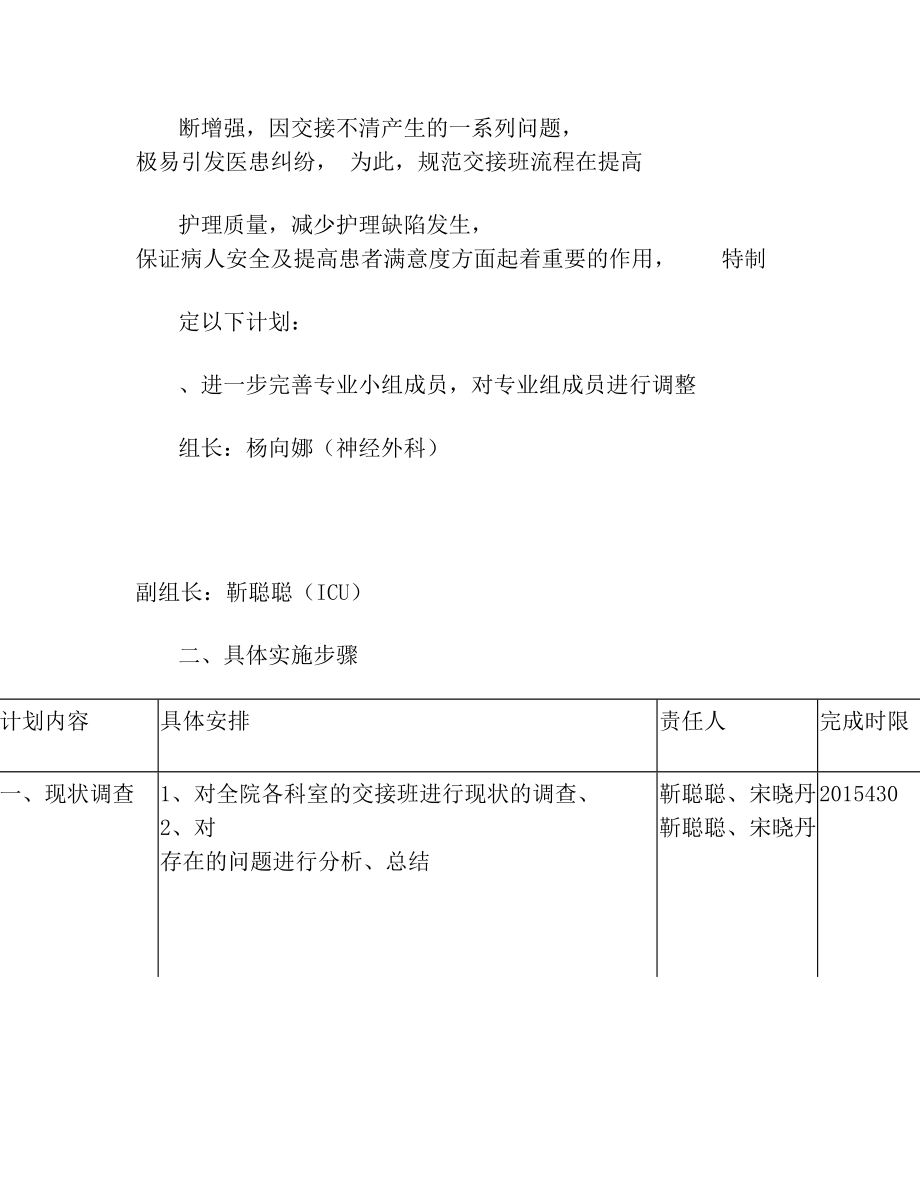 危重症专科护理小组工作计划..doc