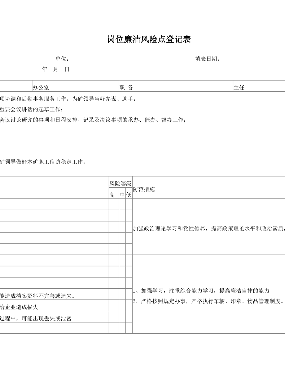 办公室主任岗位廉洁风险点登记表.doc