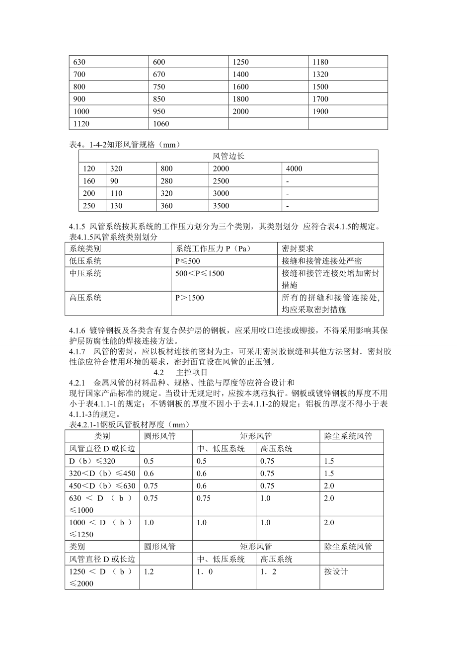 通风与空调工程质量验收规范2002.doc