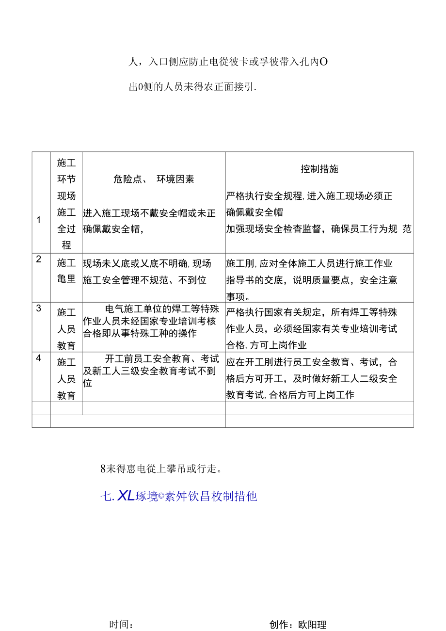 10KV配电房改造施工方案.doc