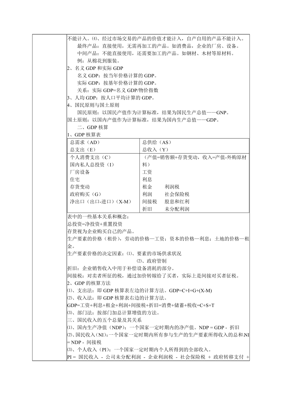 西方经济学教案.doc