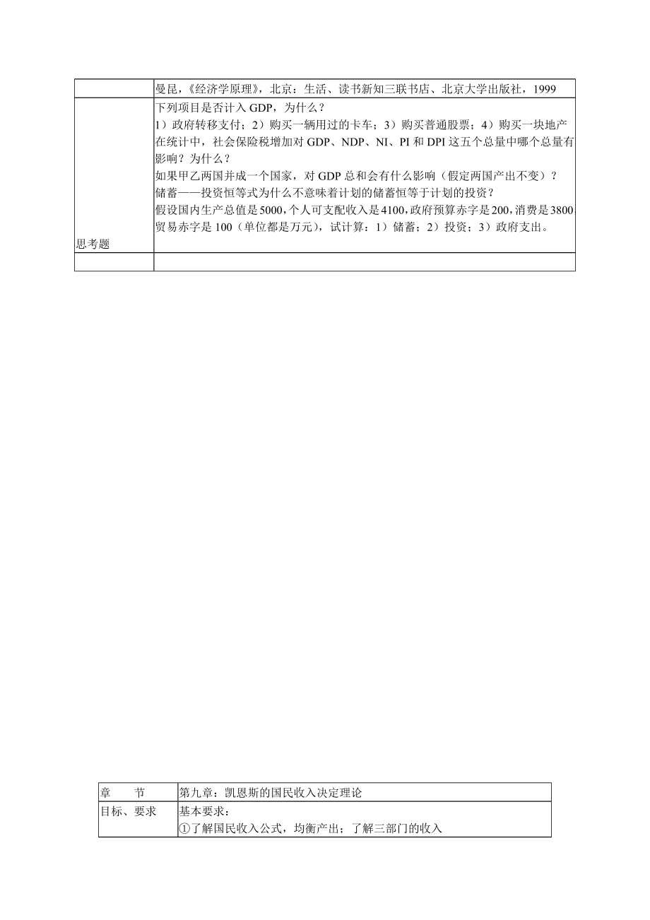 西方经济学教案.doc