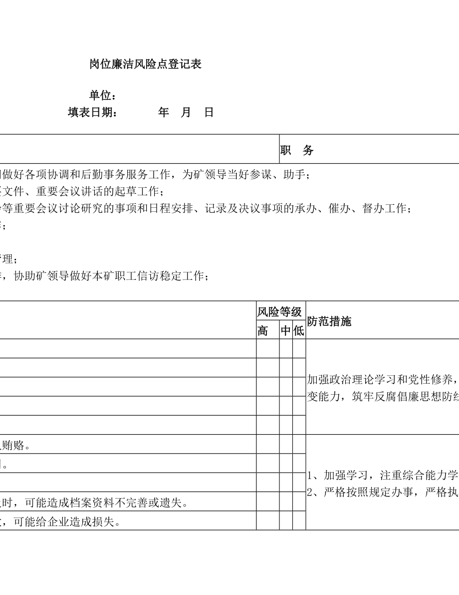 办公室主任岗位廉洁风险点登记表(1).doc