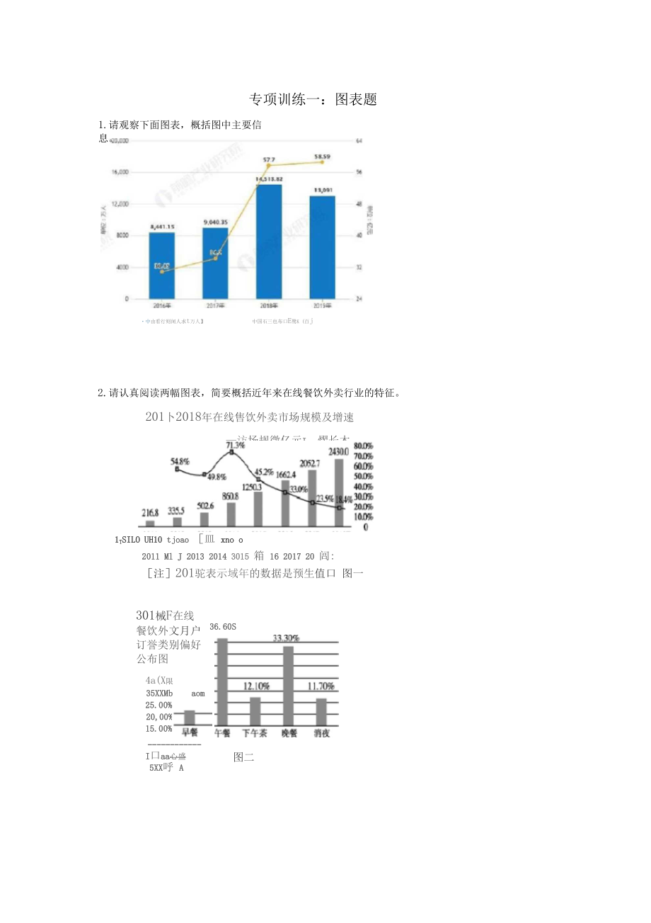 语文图表题专项训练.doc