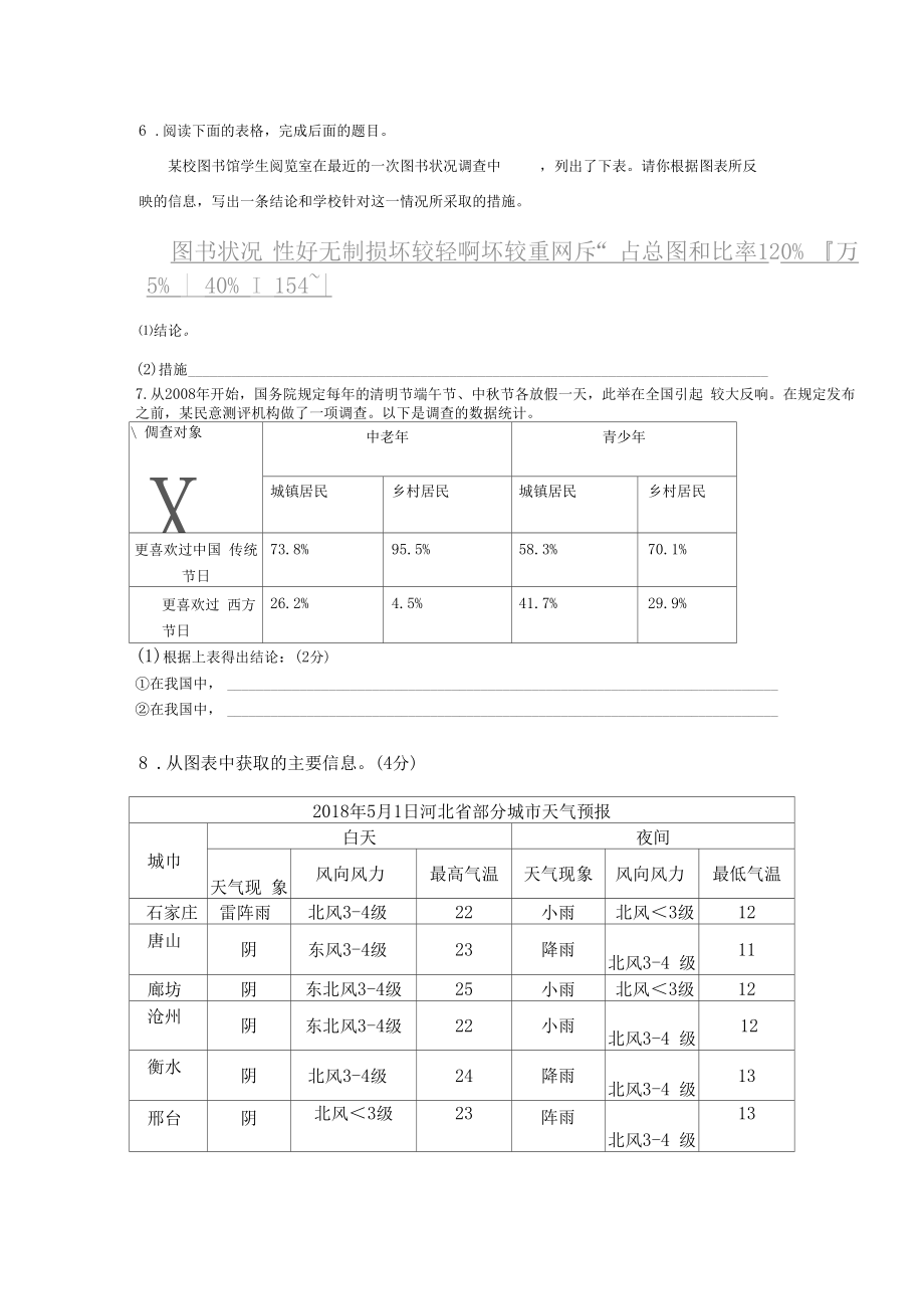 语文图表题专项训练.doc