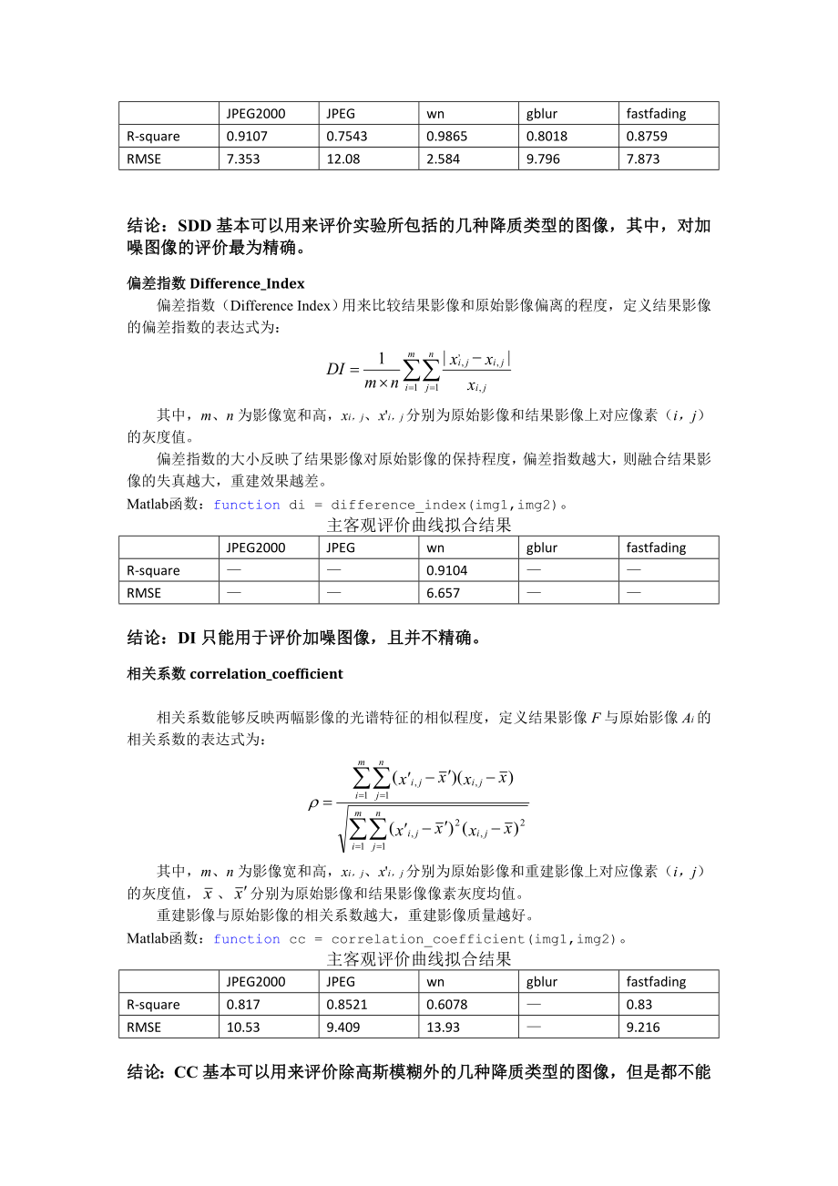 质量评价报告.doc