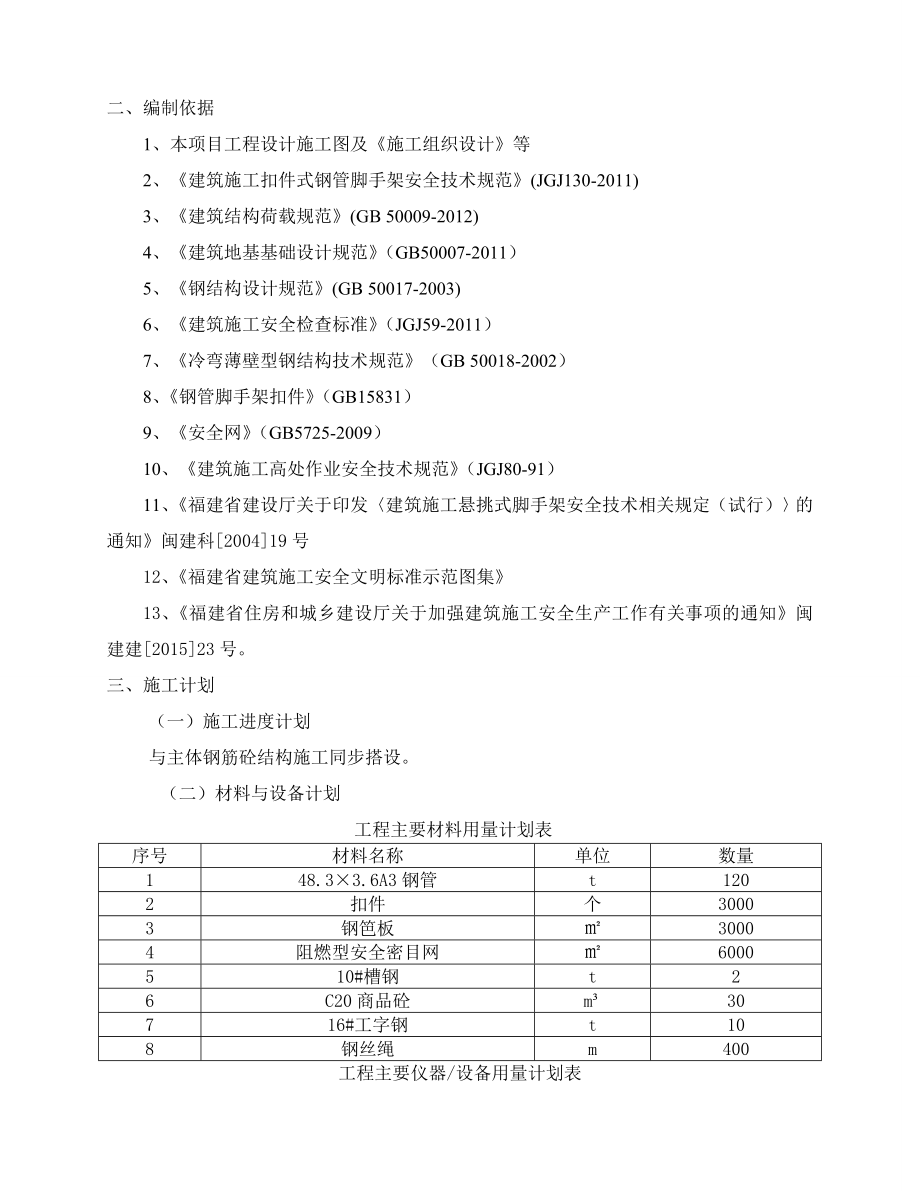 钢管脚手架专项方案移动公司办公楼.doc