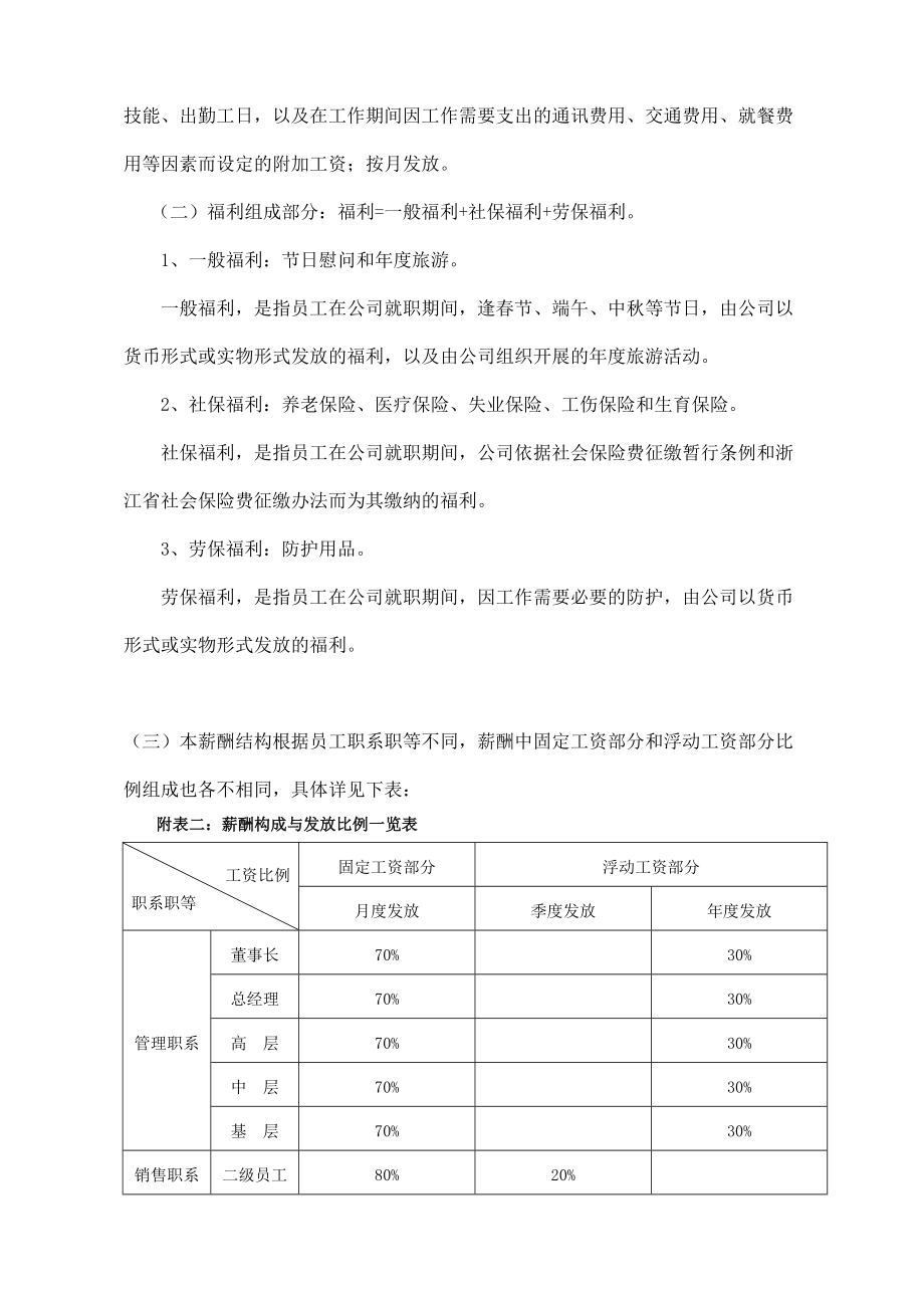 薪酬体系设计方案内容2.doc