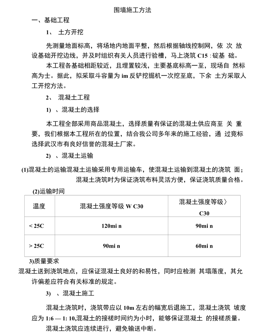 围墙施工方法.doc