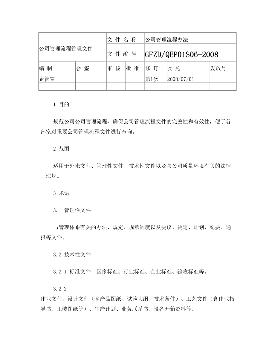 公司管理流程管理文件.doc