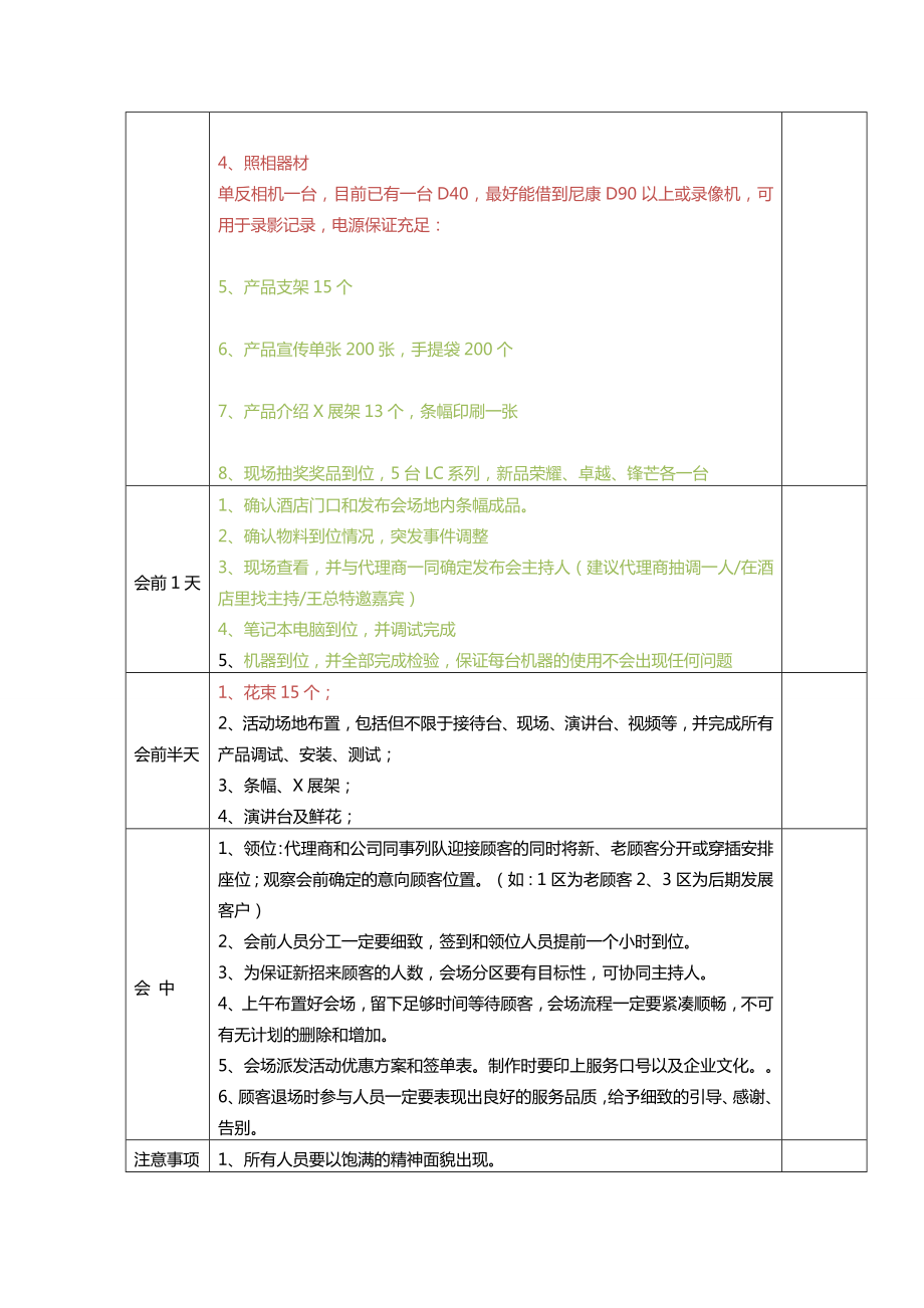 新品发布会流程.doc