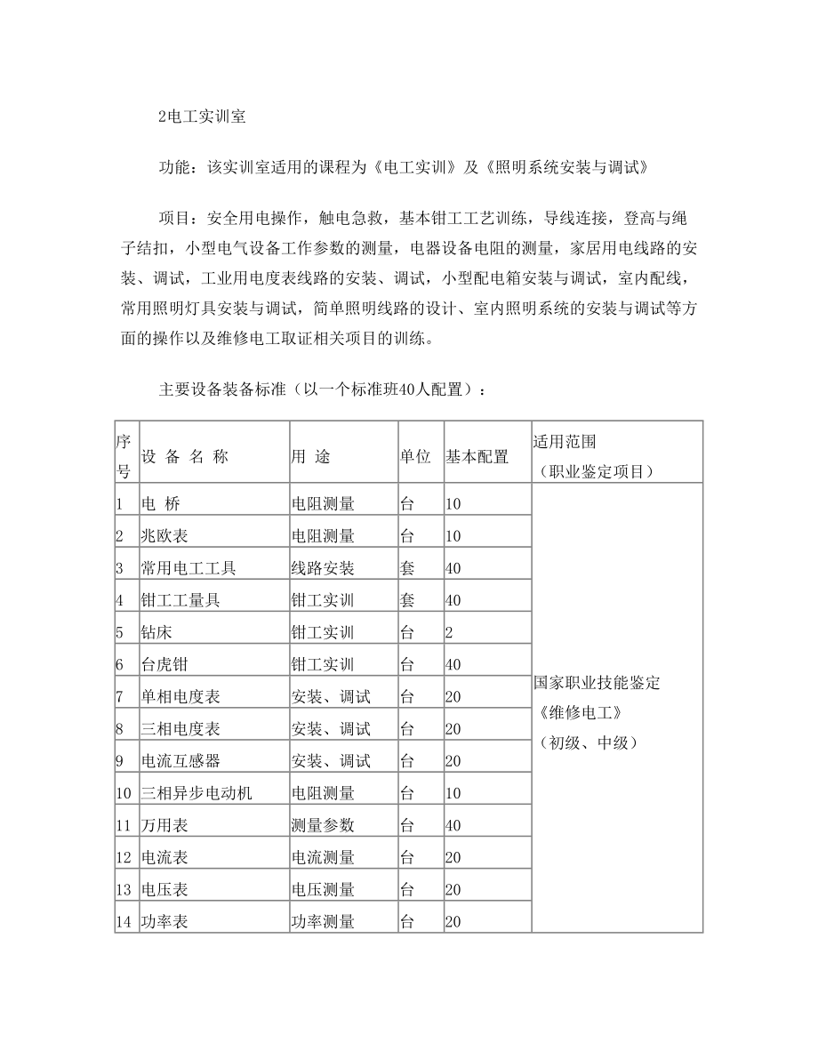 特种设备作业人员培训教学计划《电梯》.doc