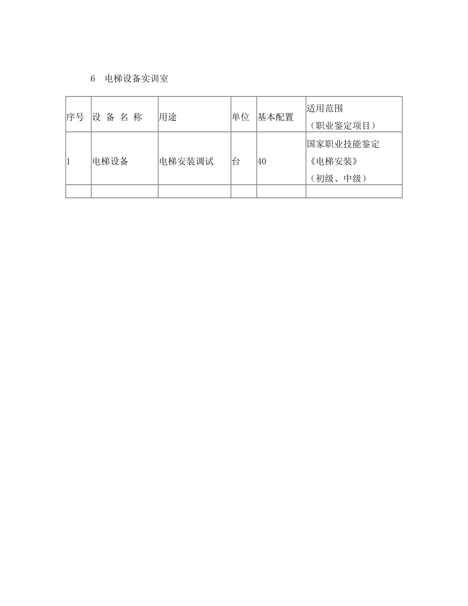 特种设备作业人员培训教学计划《电梯》.doc