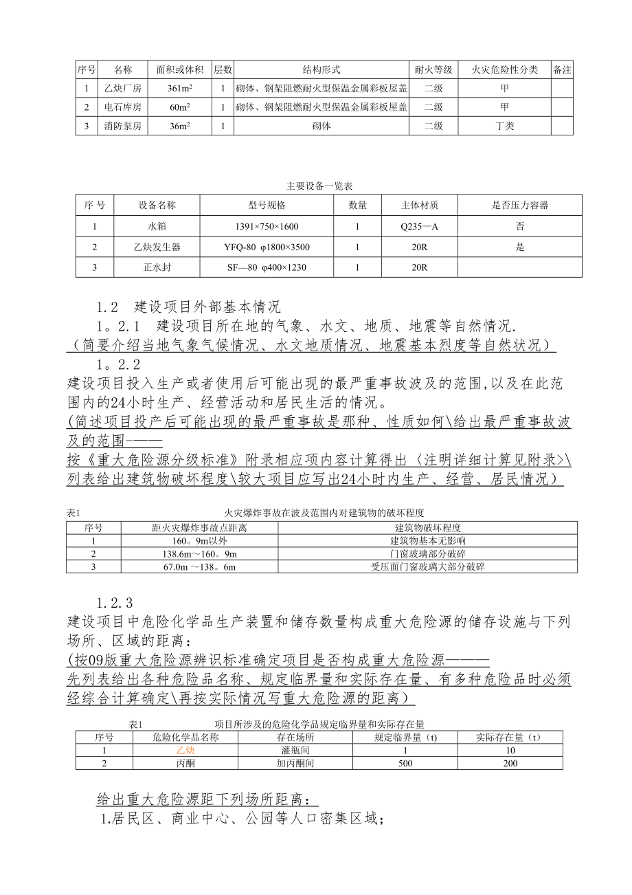 安全专篇编写细则【精选文档】.doc