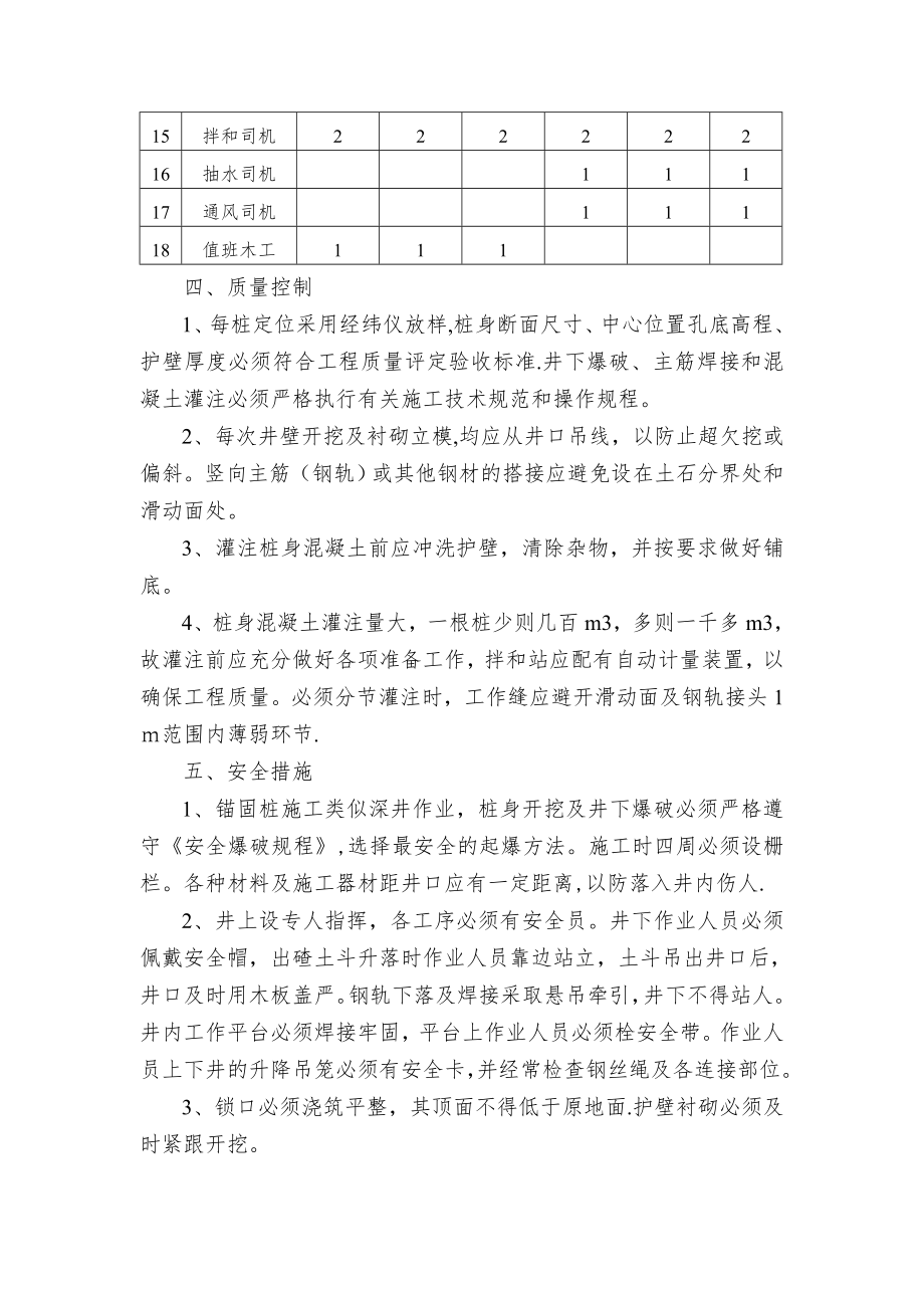 (路基)抗滑锚固桩施工.doc