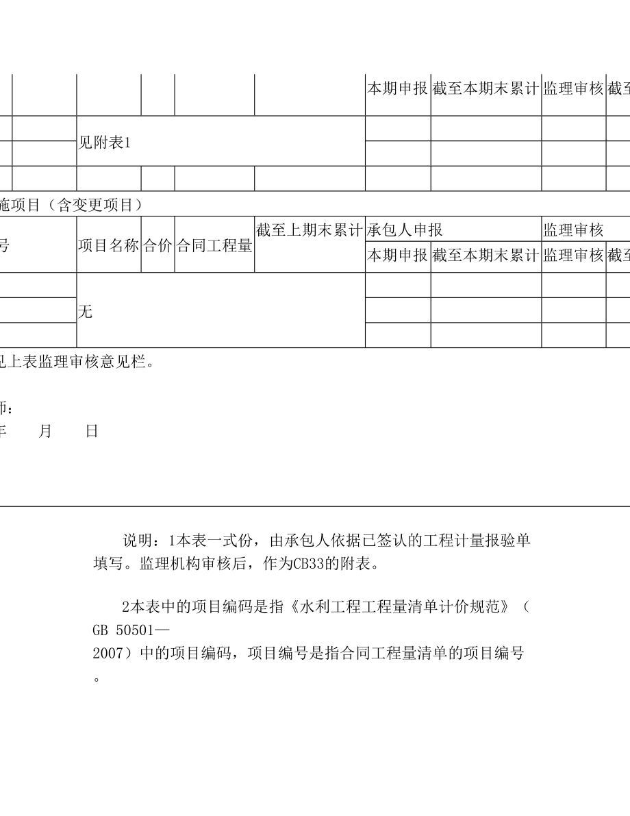 支付工程进度付款申请单.doc