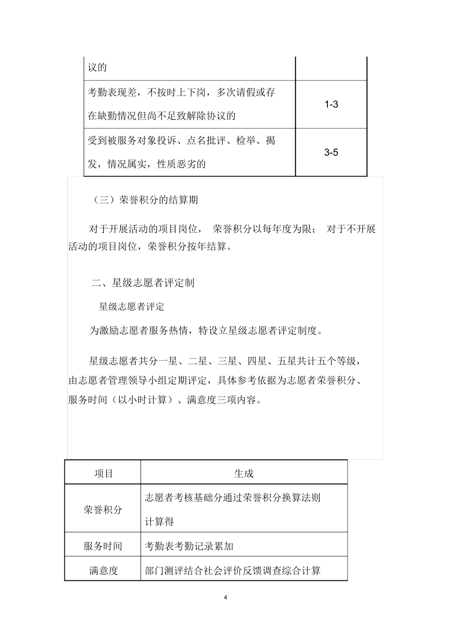 志愿者积分管理制度.doc