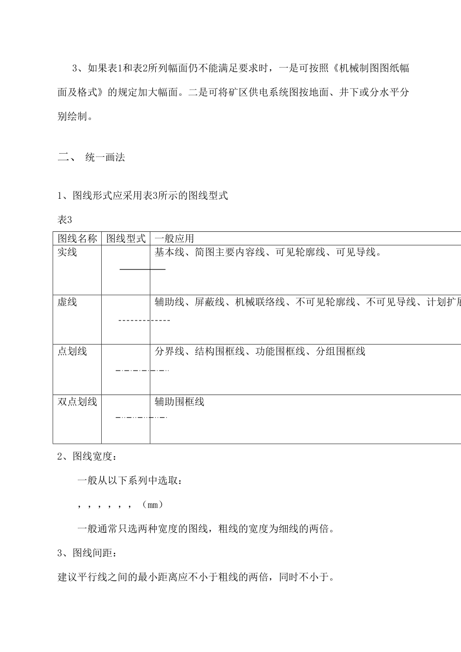 电气制图及图形符号国家标准汇总.doc