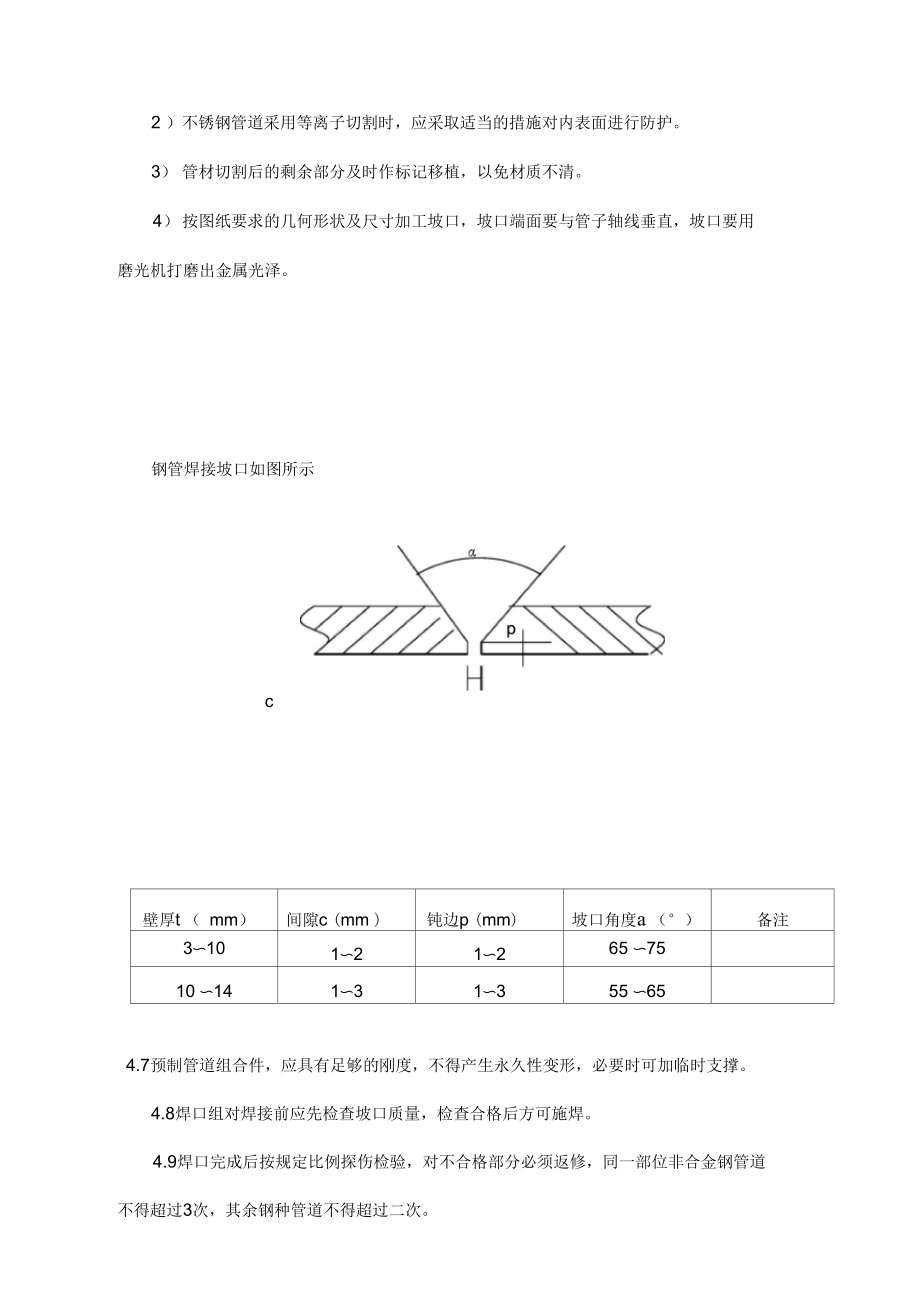 石油化工管道施工组织设计.doc