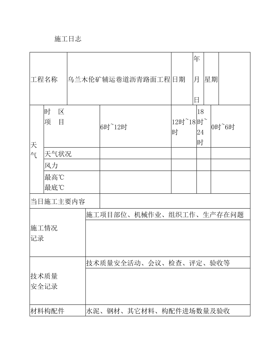 矿建工程施工日志模板.doc