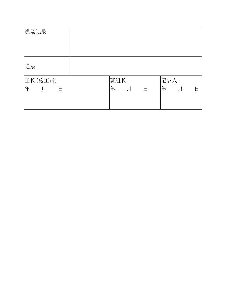 矿建工程施工日志模板.doc