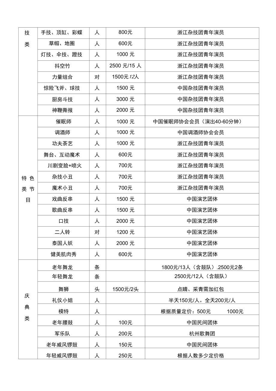 般的演出演艺报价单.doc