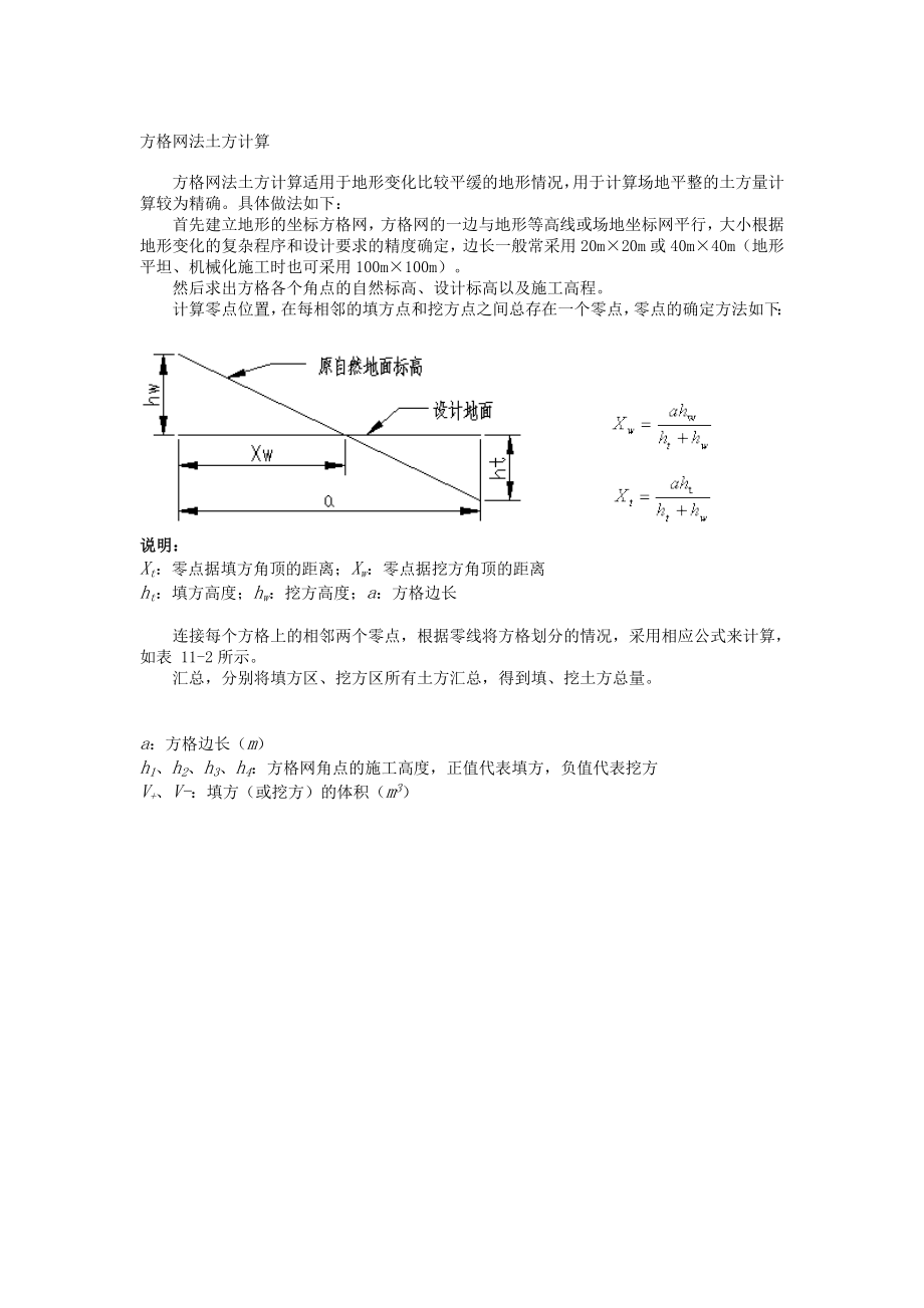 网格土方计算原理公式.doc