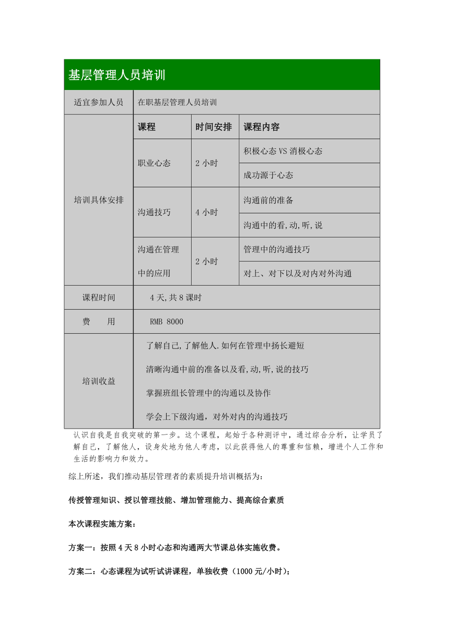 基层管理人员素质提升培训方案.doc