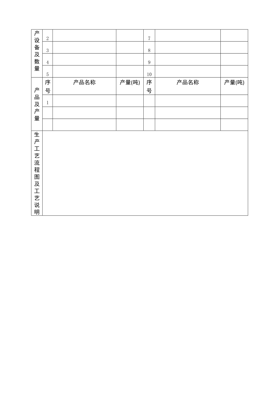 最新危险废物管理计划表.doc