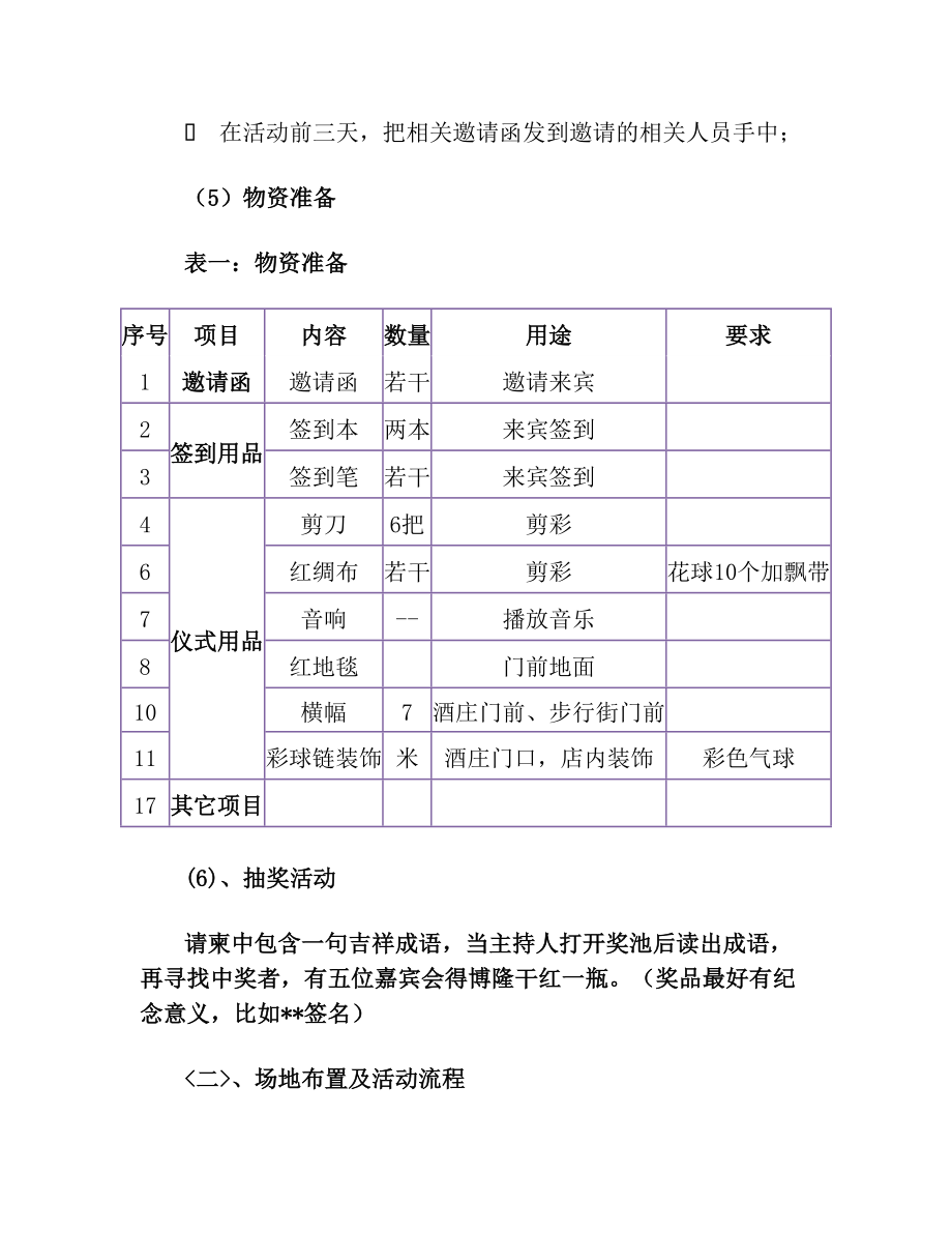 开业期间活动策划流程.doc