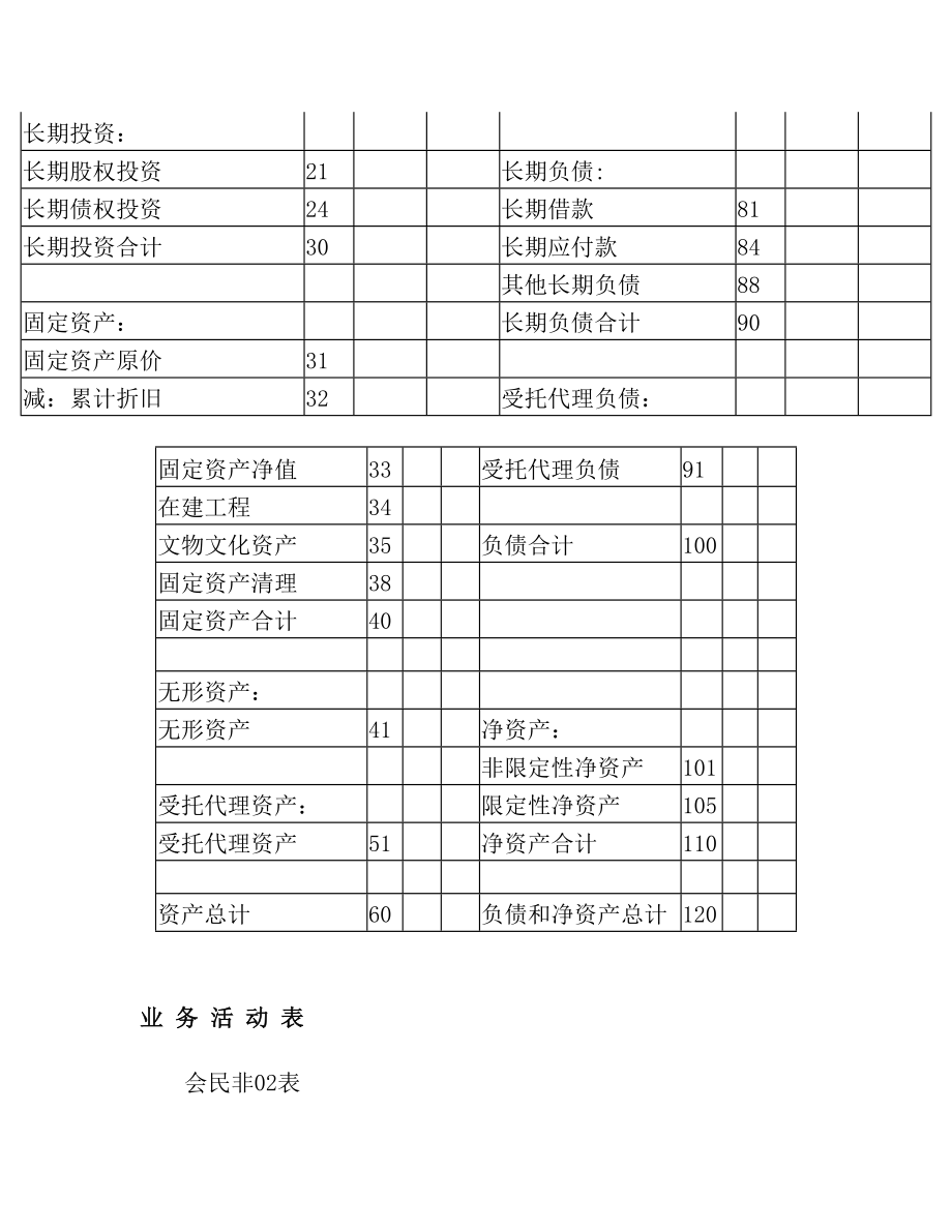 民间非营利组织【范本模板】.doc