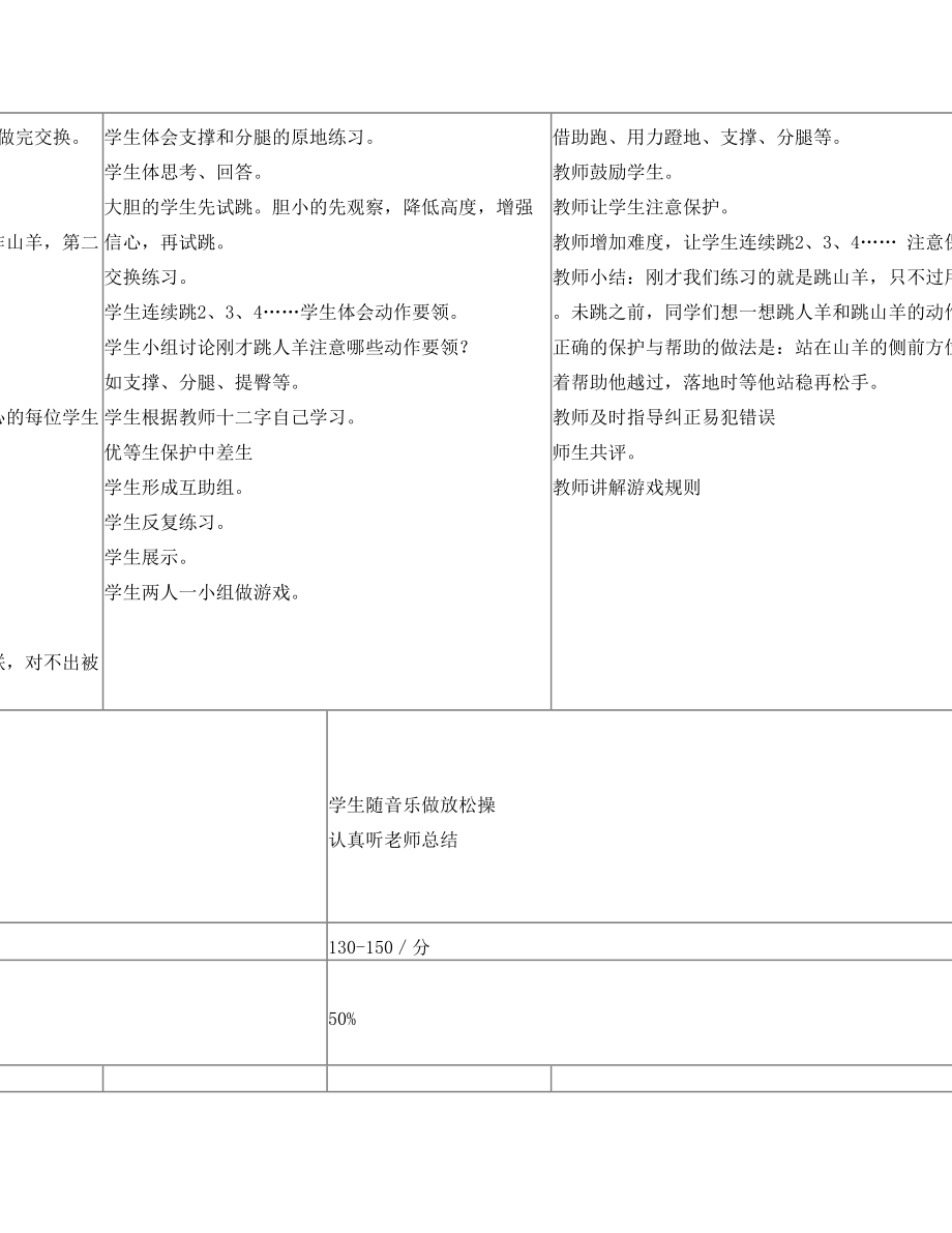 跳山羊教案.doc