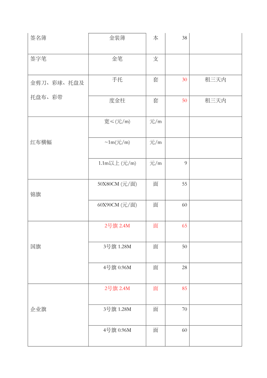 庆典活动物料制作合同协议书通用.doc