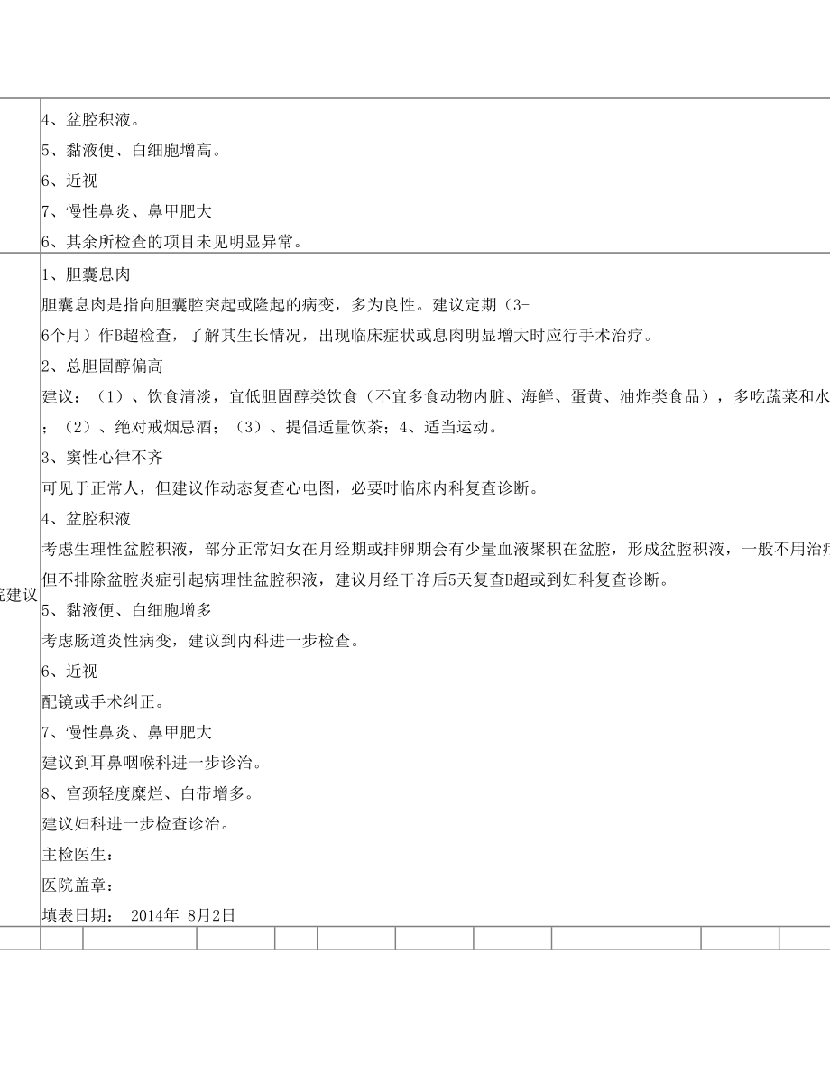 昆华医院健康体检报告表.doc