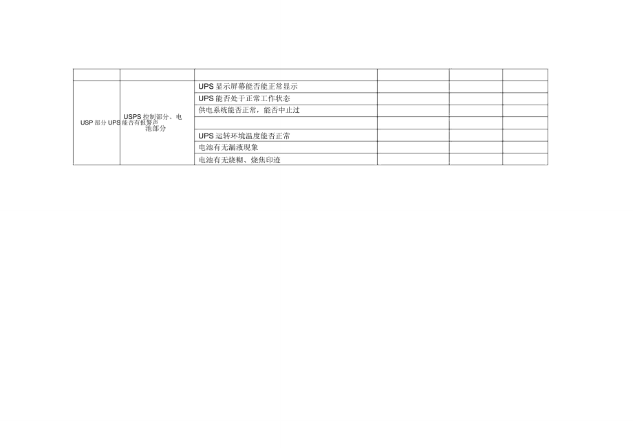 机房日常巡查登记表.doc