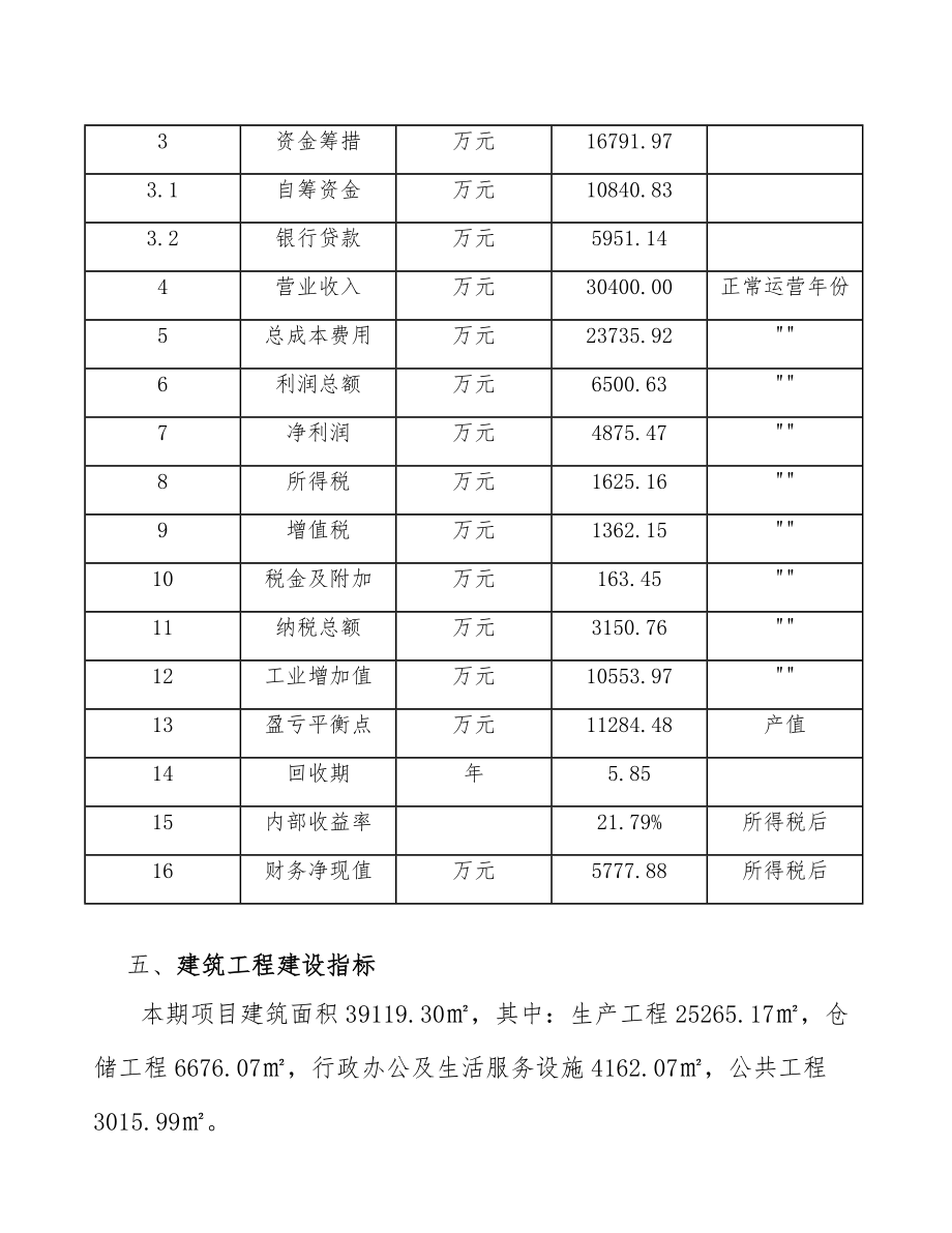 牡丹籽油项目经营方案（模板范文）.doc