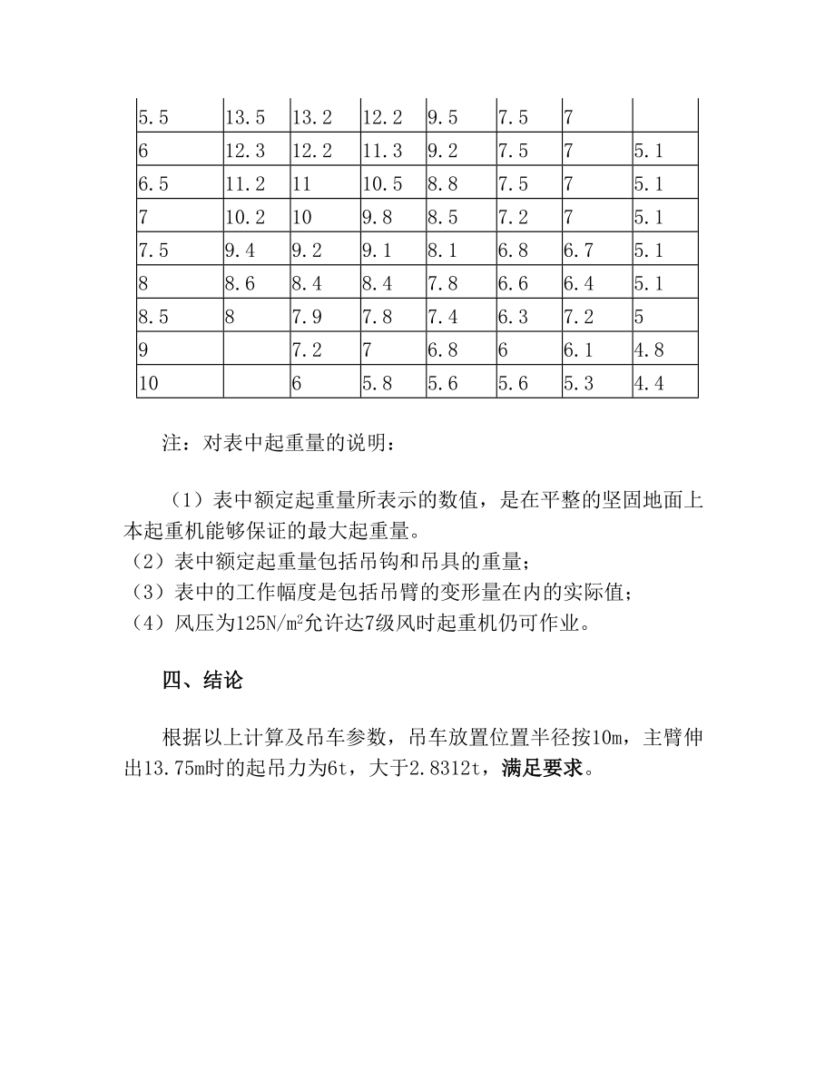 吊车抗倾覆检算.doc