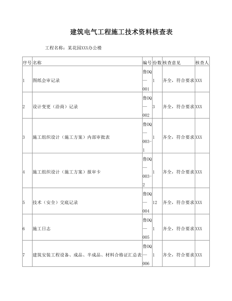 建筑电气工程资料表格.doc