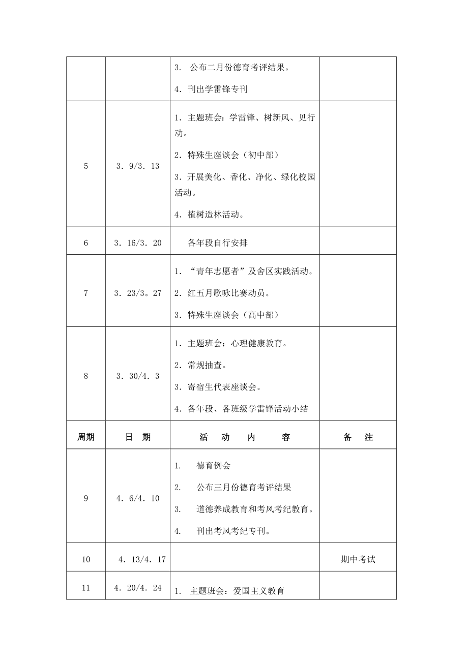 第二学期德育活动周安排表.doc