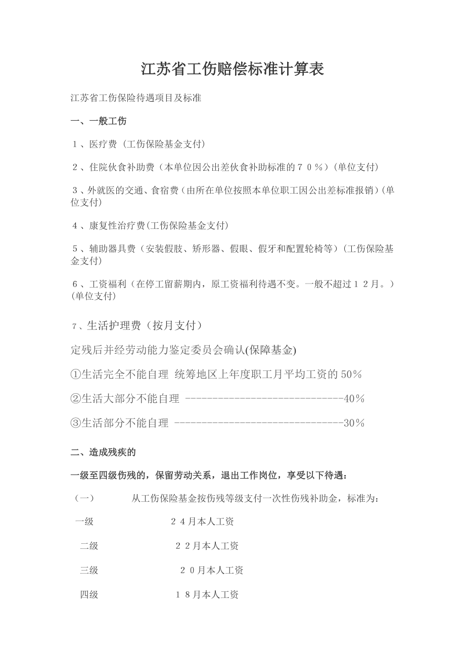 江苏省工伤赔偿标准计算表.doc